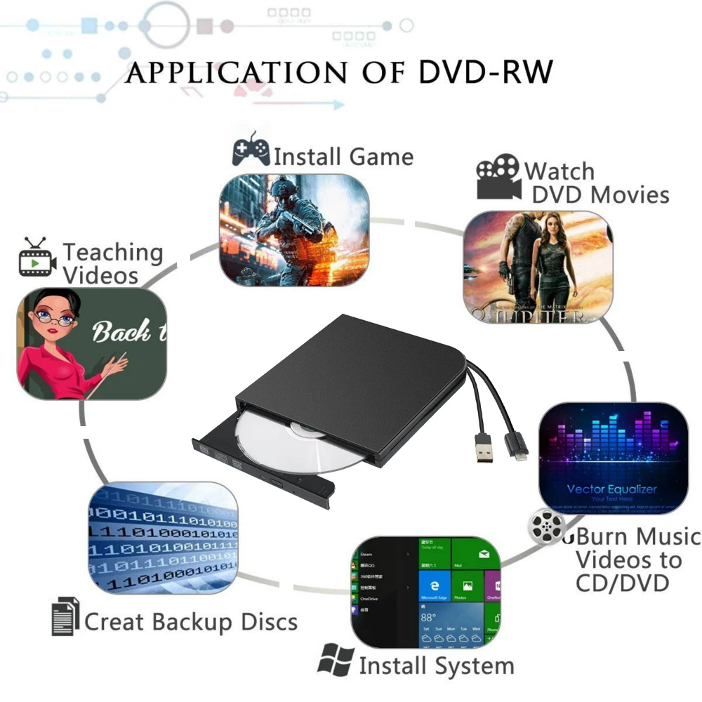 USB 2 0 Внешний DVD записывающийся dvd rw Регистраторы оптический привод CD/DVD Встроенная