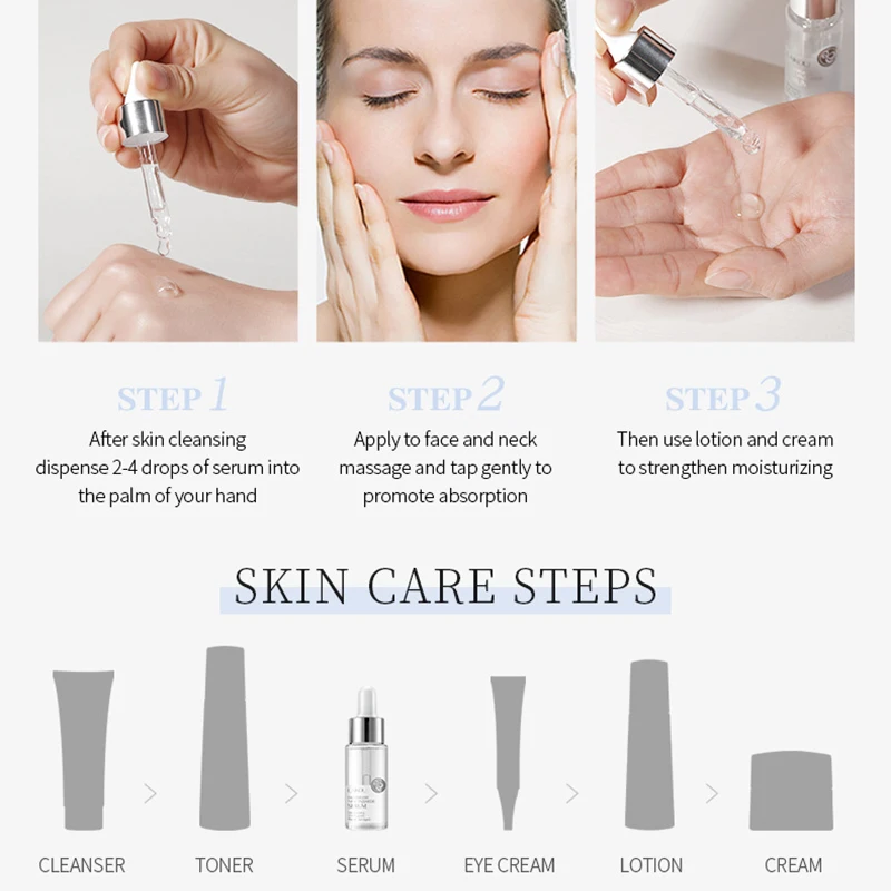 Никотинамид Сыворотка для лица увлажняющая отбеливающая подтягивающая