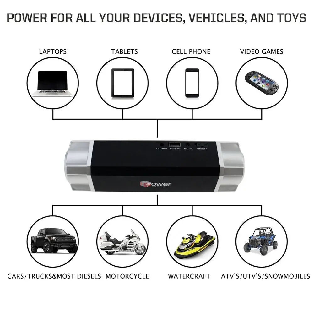 Пусковое устройство для автомобиля WINTUWAY автомобильный аккумулятор модный