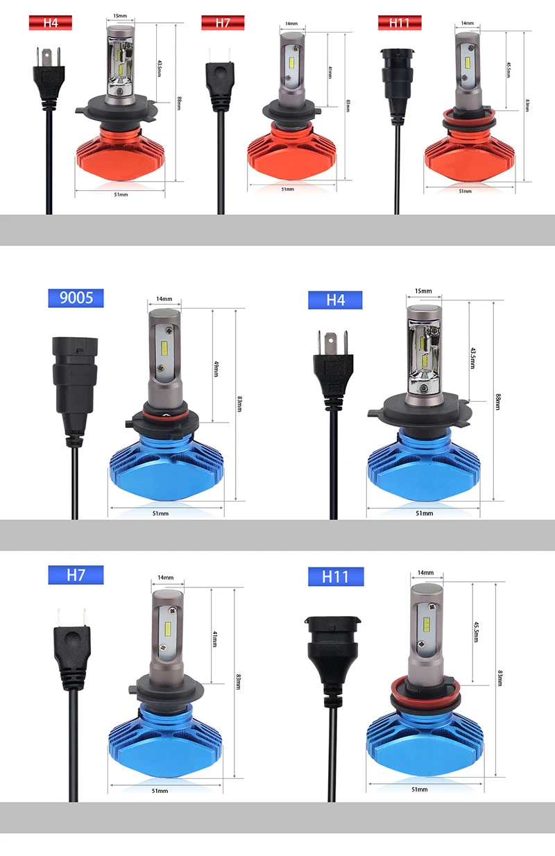 Braveway светодиодный лампы H1 H4 H7 H8 H11 HB3 HB4 9005 9006 фар автомобиля 12V 72W фары для 6500 к CSP чип H11 светодиодный противотуманных фар для Авто Мото