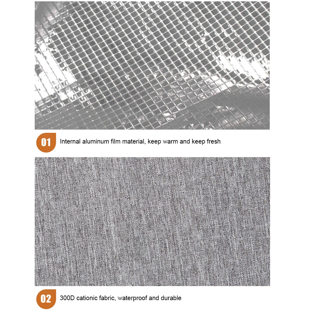 

Outdoor Picnic Lunch Bag Large Capacity Insulated Cooler Leakproof Handle With Shoulder Strap Portable Office School Bento