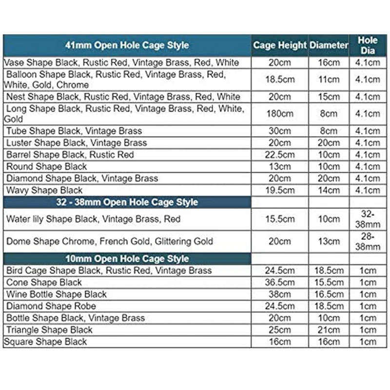

2 Pcs Industrial Iron Light Shade,Hanging Light Lampshade,Metal Basket Cage Lampshade with Rope for Ceiling Lighting