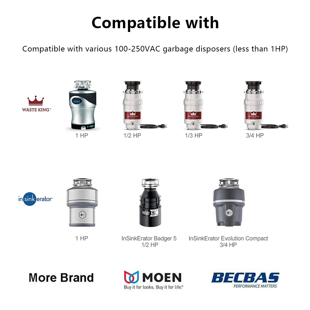 LoraTap EU KR беспроводной кухонный процесс утилизация мусора переключатель таймер 16А