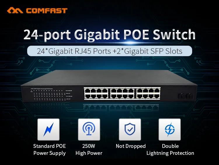 Коммутатор с 24 портами gigabit POE внешний выключатель 54 Гбит/с ширина 250 Вт мощность