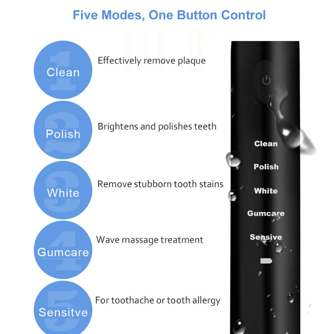 Electric Toothbrush USB Rechargeable Powerful 5 mode Ultrasonic Automatic sonic Tooth Brush for adult timing control | Бытовая техника