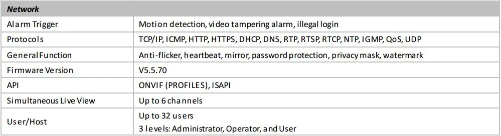 Hikvision 2MP DS-2CD1023G0E-I IR сетевая цилиндрическая камера POE H.265 1080P IR30m IP67 ip-камера ночного видения замена DS-2CD1023G0-I