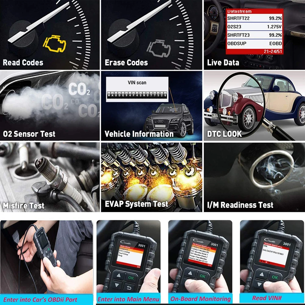 LAUNCH X431 CR3001 OBD2 автомобильный сканер профессиональный диагностический инструмент