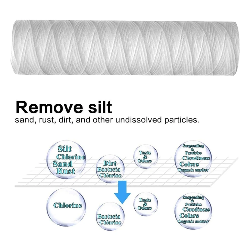 

50 Micrometre 10 X 2.5 inch String Wound Sediment Water Filter,House Sediment Filtration,Replacement for 10 Inch Ro Unit