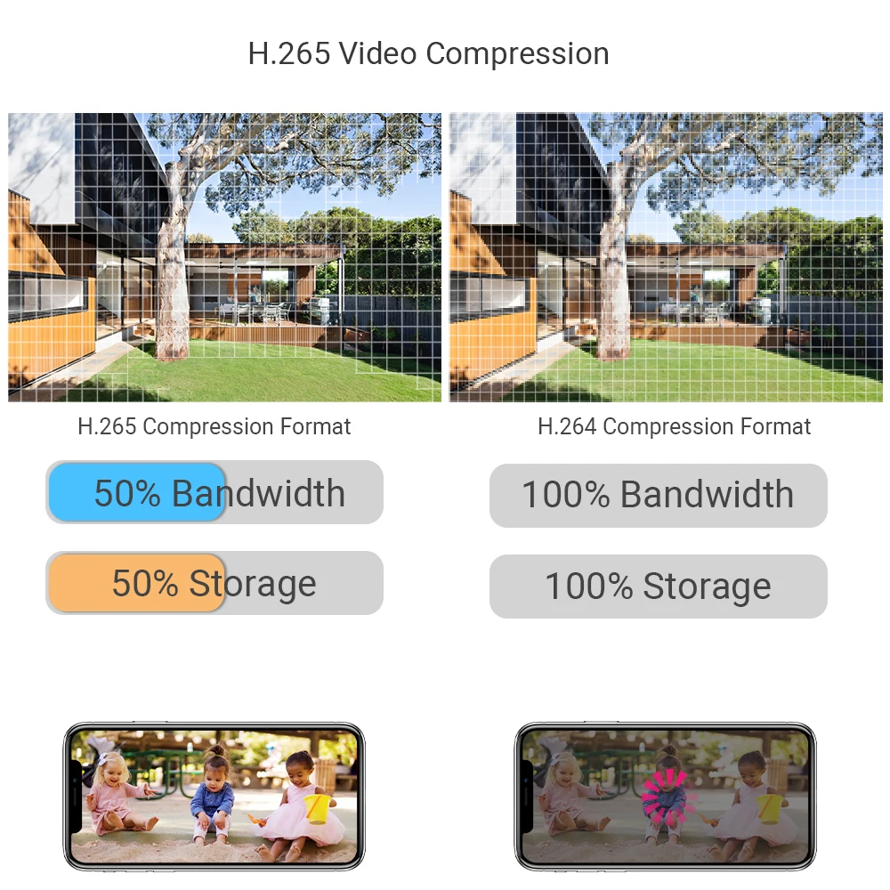 XMeye умная IP-камера 5 Мп PoE наружная инфракрасная цилиндрическая камера ночного