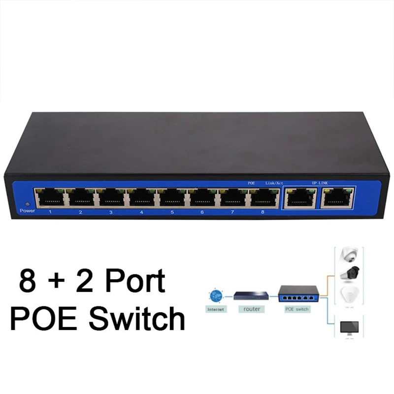 

8+2 PoE Injector POE Ethernet Switch Professional IP Camera Poe Network Switches Power over Ethernet 5.6Gbps POE Switch