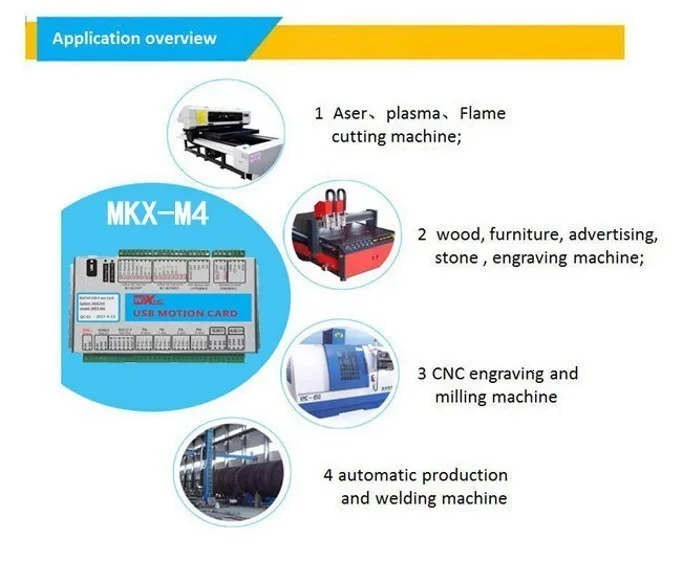 XHC Mach4 новейшая секционная плата 3 4 6 осевая USB карта управления движением MKV-M4 2000 кГц для фрезерного станка с ЧПУ/режущего станка NEWCARVE