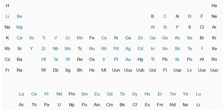Серебряный порошок Ag 4N высокой чистоты 99.99% для исследования и разработки