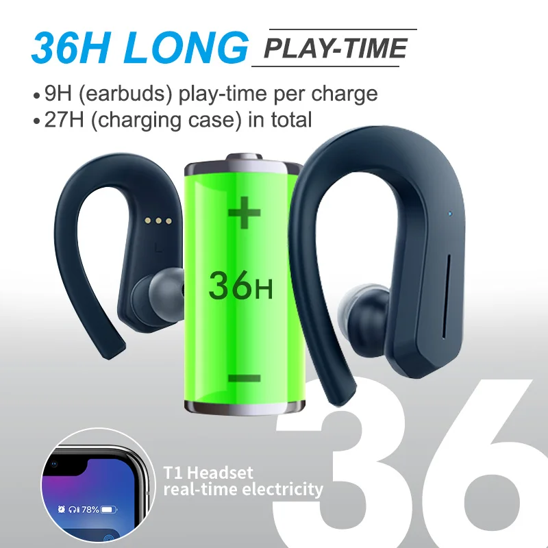GGMM T1 наушники Bluetooth беспроводные спортивные TWS 9D стерео HiFi BT V5.0 блютуз IPX7
