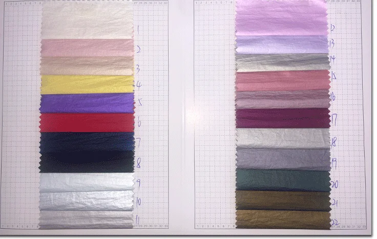 Матовая позолоченная нейлоновая тафта 20D водонепроницаемая для модной пуховой