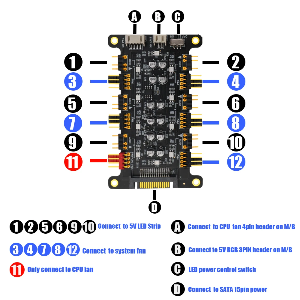 TISHRIC 2 в 1 6-канальный 5 В/12 В ARGB + 12 PWM DC вентилятор Hub с акриловым чехлом для ASUS/MSI 3Pin