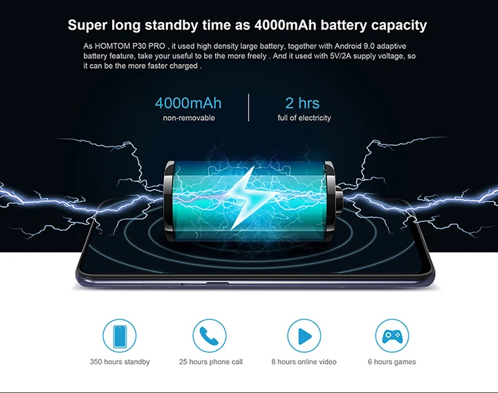 HOMTOM P30 pro Android 9,0 Helio P23 MTK6763 Восьмиядерный 4 Гб 64 Гб Смартфон 6,41 дюймов 4000 мАч 4G FDD-LTE стеклянный Чехол для мобильного телефона