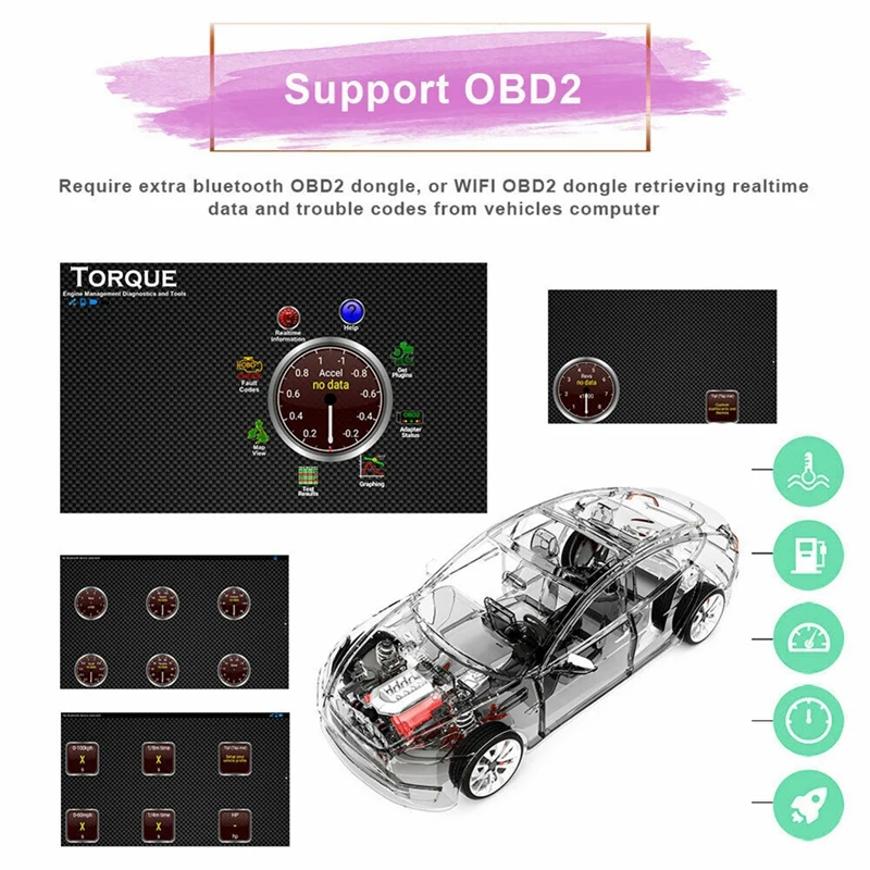 

Double Din 9.5Inch Android HD MP5 Player Car Stereo FM Radio Bluetooth WIFI GPS Navigation Mirror Link Contact Screen