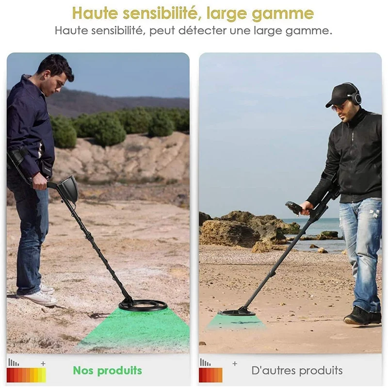 

Professional Metal Detector - 9.8 Inch LCD Sn with DISC / NOTCH / PINPOINT Modes, High Precision Waterproof Coil