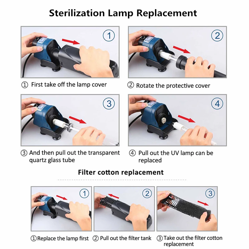УФ фильтр для аквариума 220 В 4 в 1 с функциями стерилизация фильтрация удаление