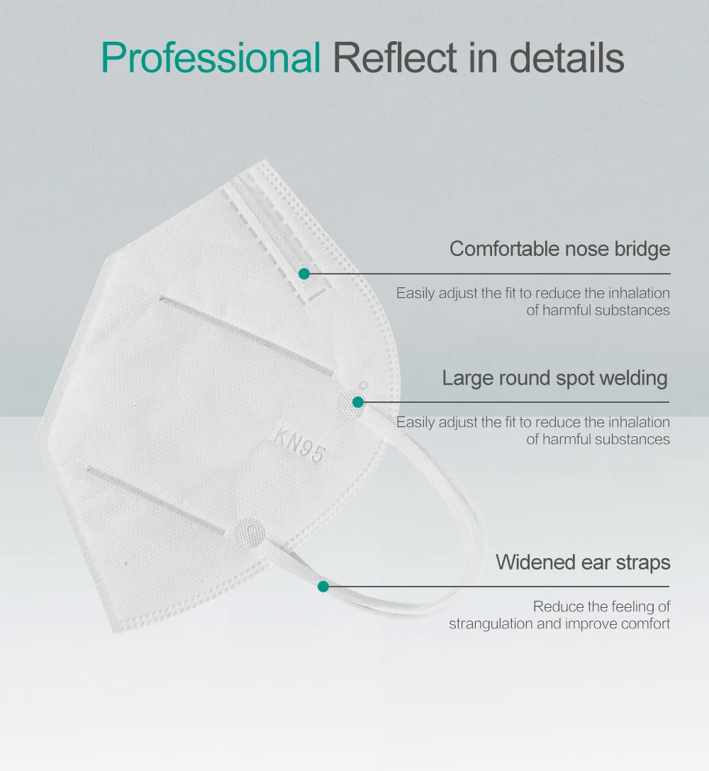 

FFP2 Facial Masks KN95 mouth Face Masks 5-Layer Dust Respirator Filter Maske Breathable Protective Reusable dust-proof 5 Layers