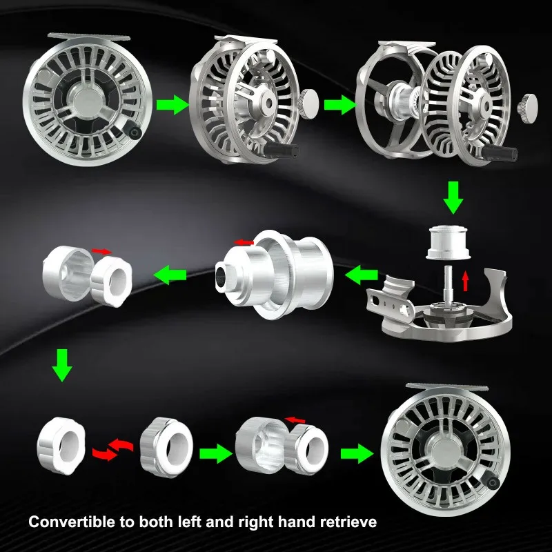 Водонепроницаемая катушка Maximumcatch CM с датчиком нахлыста 3–8 Вт гибридная легкая