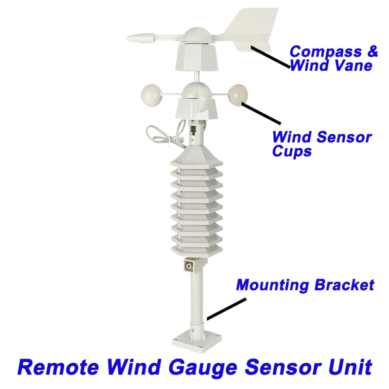 RF 433Mhz Wireless Weather Station Clock with Wind Speed Direction Sensor Temperature | Дом и сад