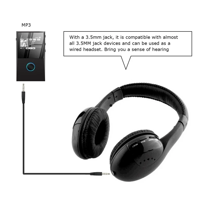 KUBITE MH2001 Wireless Headphones Transmitter on Ear Headset With FM Radio TV Monitor Earphone for PC Smart | Электроника