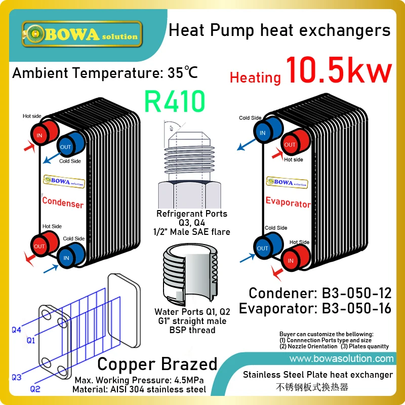 Медный паяный пластинчатый теплообменник 9000 кКал для компрессора 3HP R410a с водяным