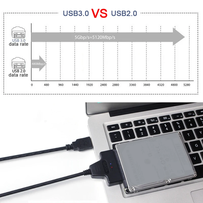 Кабель USB 3 0 SATA адаптер Sata к до 6 Гбит/с для внешнего жесткого диска 2 5 дюйма SSD HDD 22 Pin