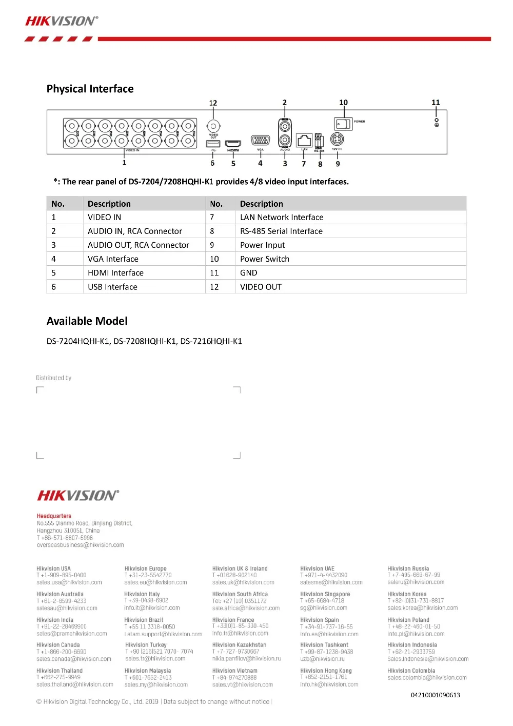Hikvision 6MP Turbo HD DVR 4 в 1 видео регистратор для AHD CVI CVBS TVI аналоговая камера 1 канал RCA H.265 DS-7204HQHI-K1