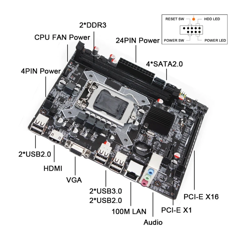 

H61 Motherboard-1156 Stitches Per Second B75 I3 I5 I7 DDR3 16G S-ATA II Support 1333 1600 Memory Dual Channel Memory