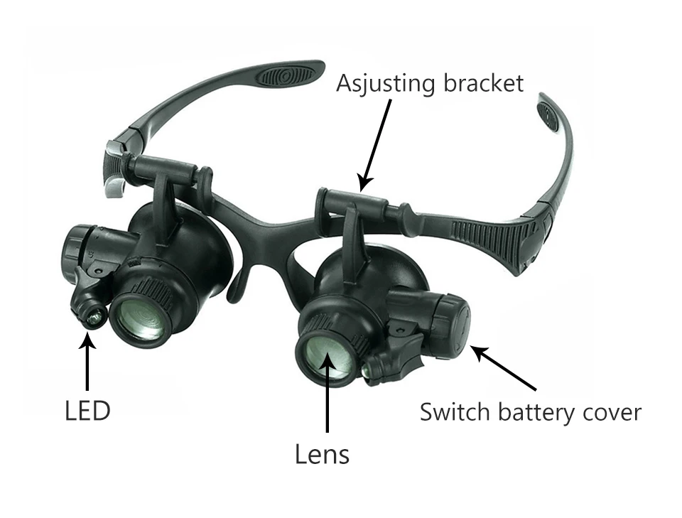 New Headband LED Light Glasses Magnifier 10X 15X 20X 25X Dual Eye Loupe Lens for Watchmaker Jewelry Optical Lens Glass Magnifier images - 6