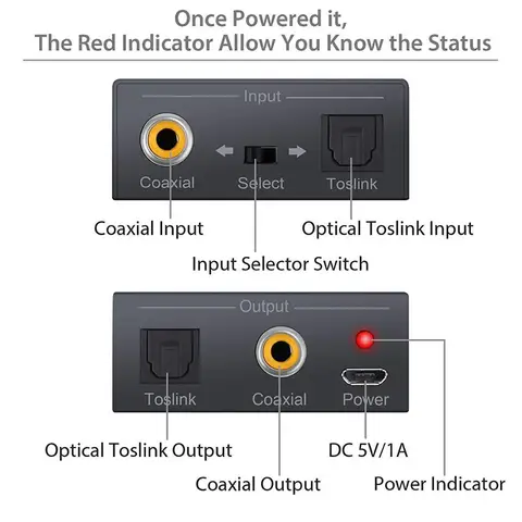 Аудио конвертер Toslink SPDIF