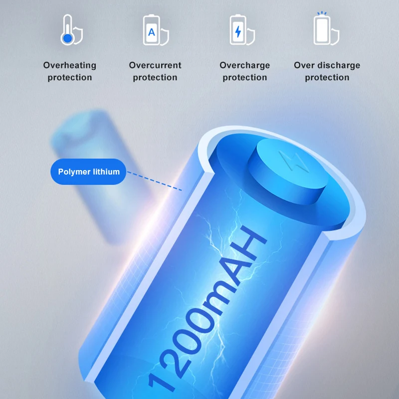 

Air Humidifier Air Purifier Household USB Cable Low Noise Air Purifier Sound Clean Air Care Household Purifier HY99