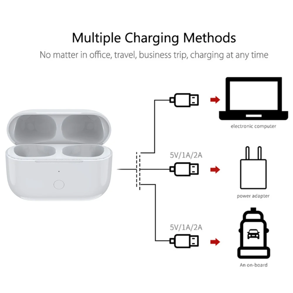 

Сменный Чехол для беспроводного зарядного устройства для Airpods Pro, Bluetooth-наушников, зарядное устройство 660 мАч, всплывающее сопряжение с Windows