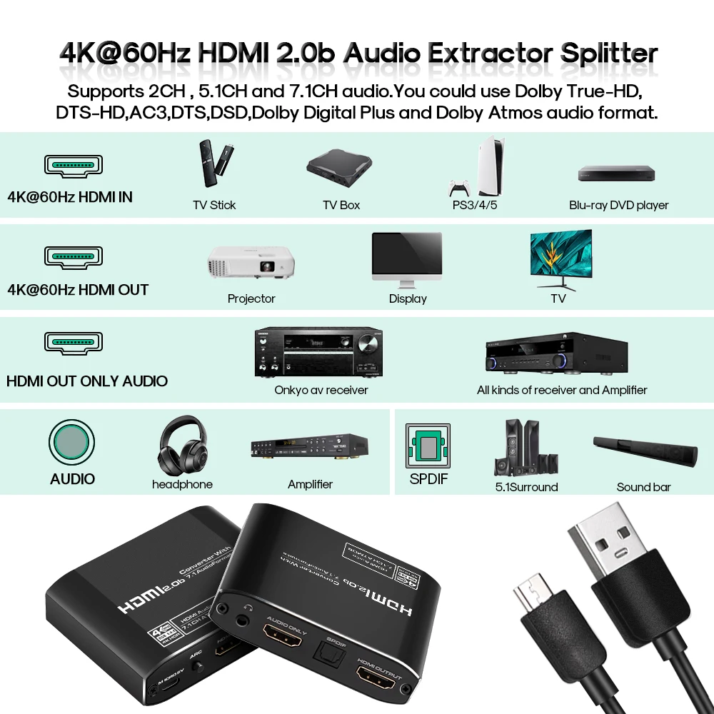 Конвертер HDMI 2.0b 4K 60 Гц с экстрактором аудио и поддержкой канала Dobly 7.1 ATMOS Surround, HD-MI на оптический TOSLINK SPDIF.