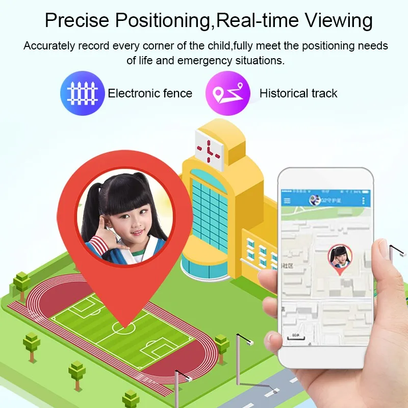 

2021 Hot Children's Smart Watch SOS Antil-lost Watch Kids Smart Watch with SIM Card Waterproof Location Tracker Watches Gift