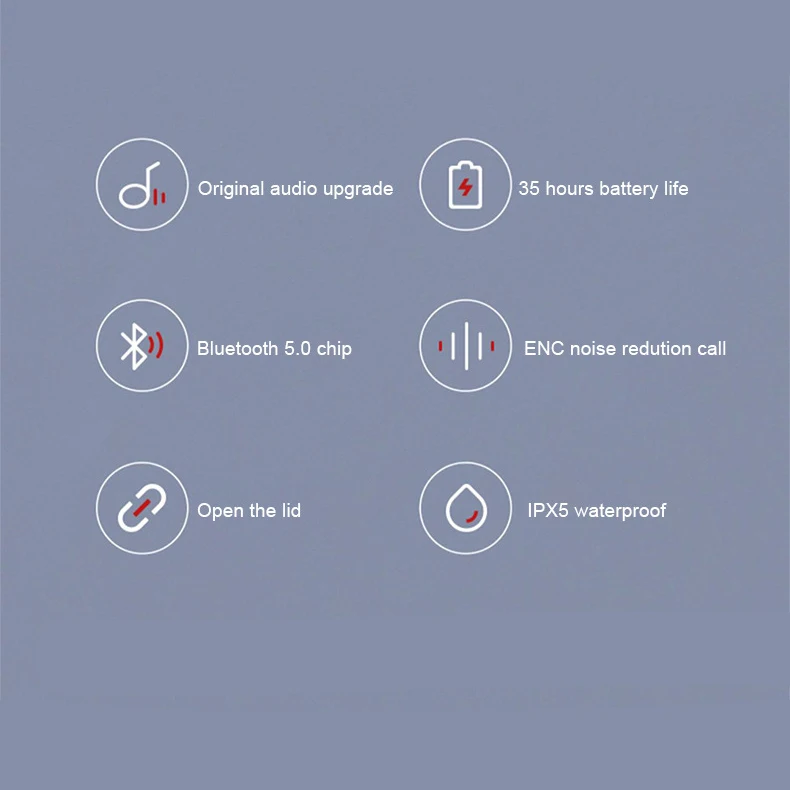 

Original TWS Bluetooth Earphone Wireless Earbuds for Huawei Headphones Gaming Headsets Support Wireless Charging Pk i9000