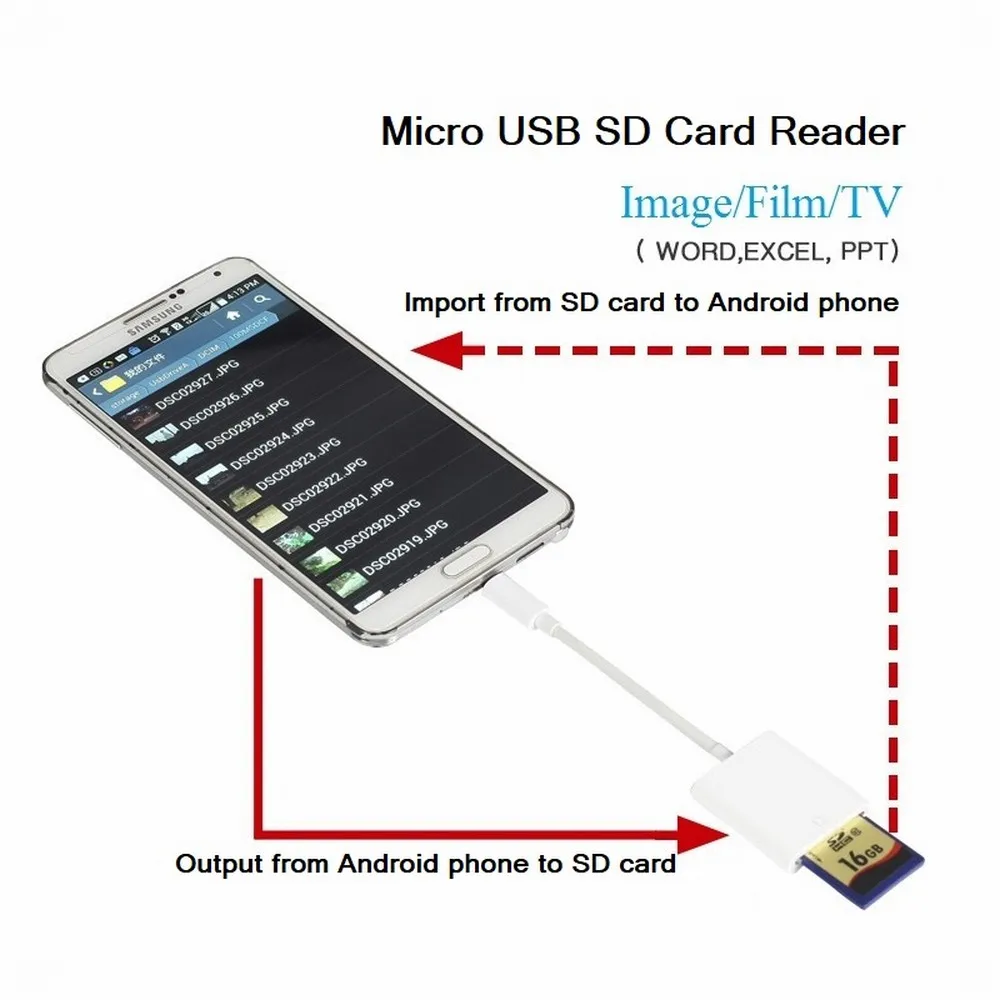 Кардридер с Micro USB на SD карту для Android|Картридеры| |