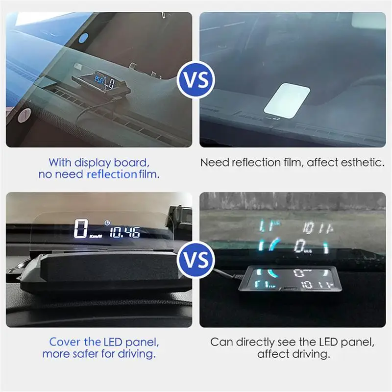 

Head Up Display Dual System Navigation Head Up Display Vehicles Car GPS Speedometer Head Up Projector for Cars Truck Vehicles