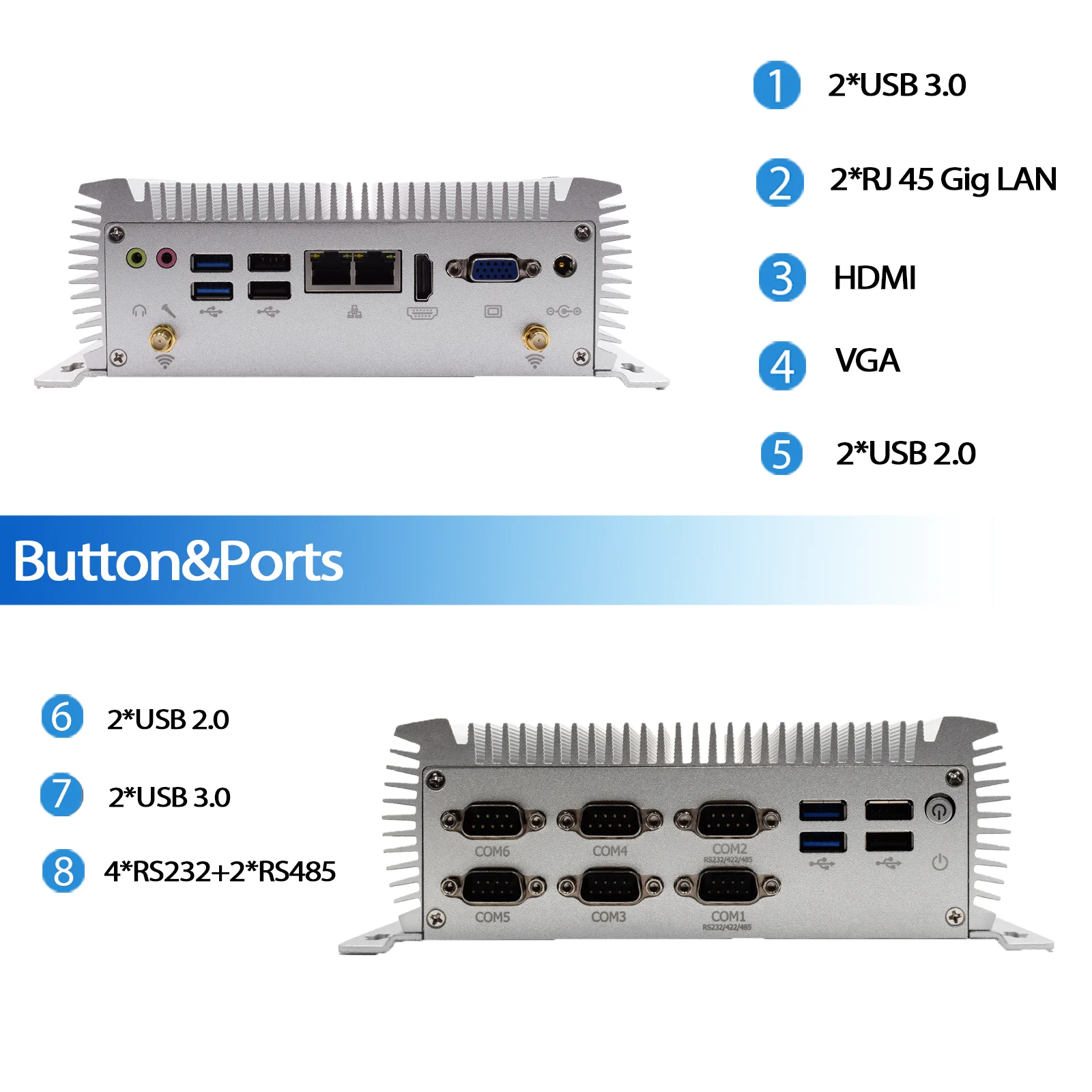 Online Low Power Industrielle Mini Robuste PC Intel Lan Core I7 4500U I5 4258U 4300U 3G 4G Modell RS232 485 COM Port Fanless ITX Computer