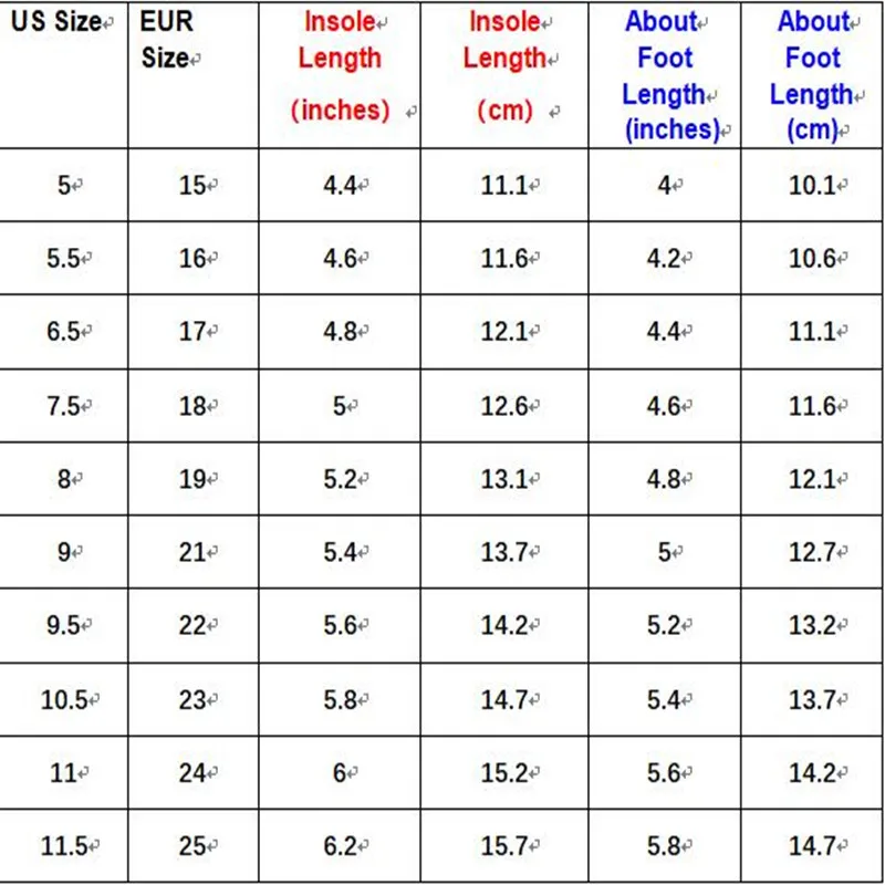Сандалии с бантиком для девочек Новинка 2020 года Обувь принцессы маленьких на