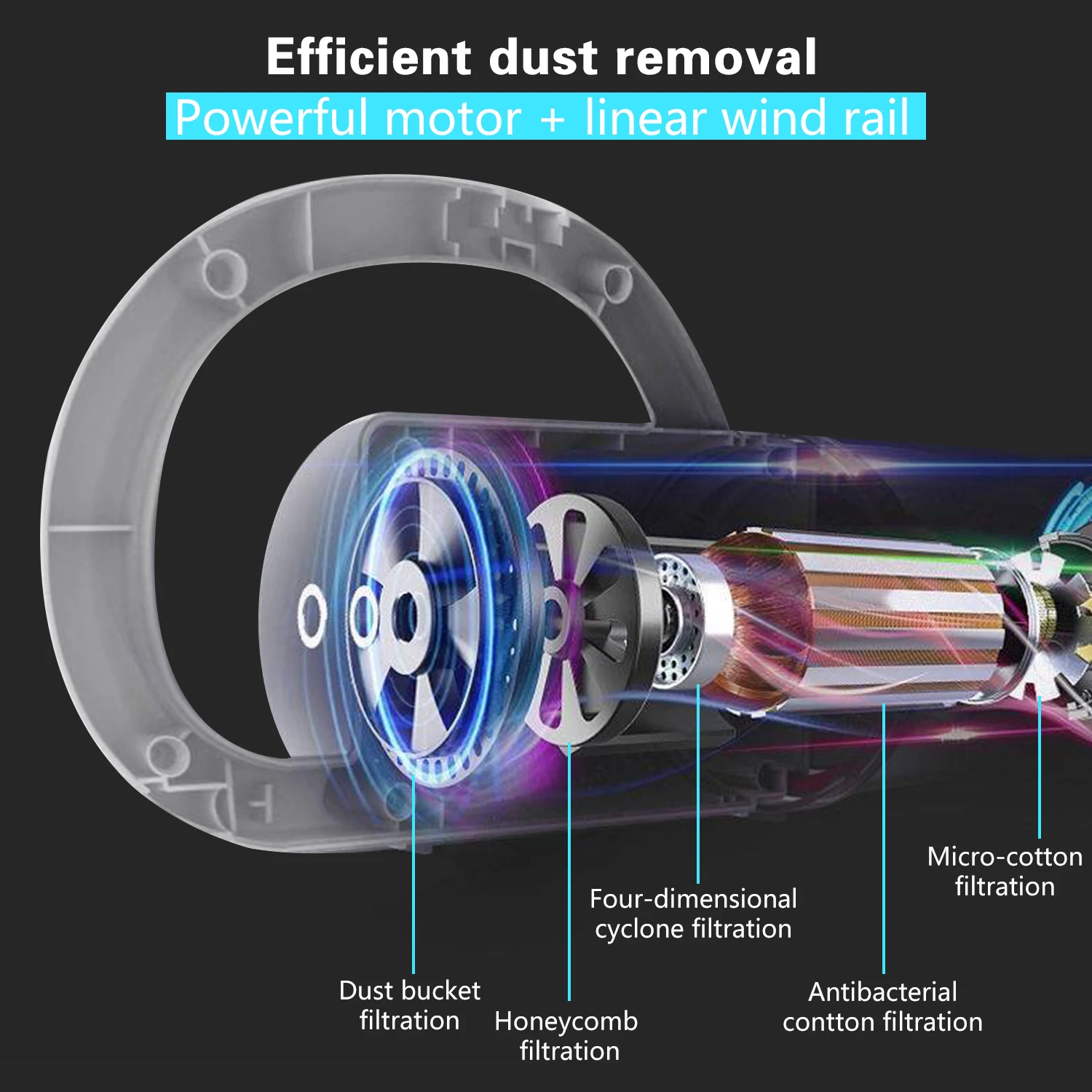 Портативный мини пылесос 12000 Па|Пылесосы| |