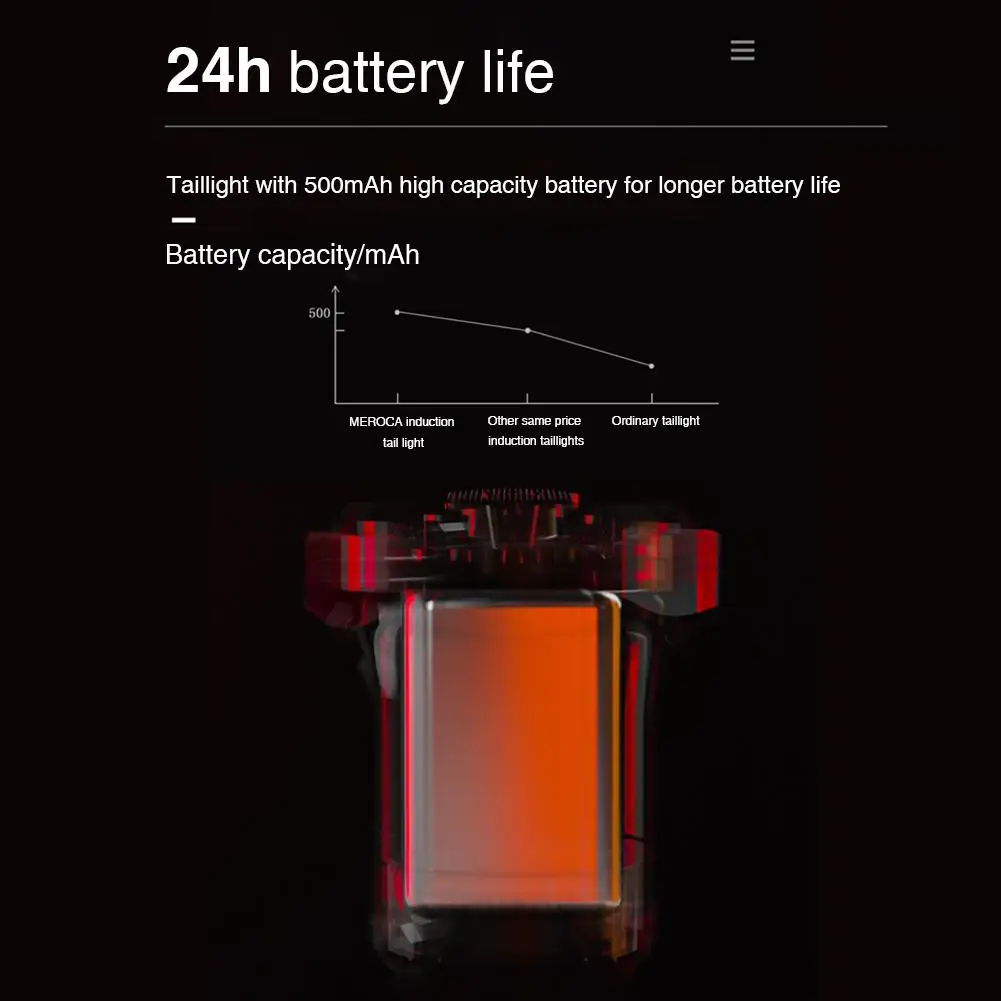 Интеллигентая (ый) Индукционная Тормозная Хвост светильник задний фонарь для