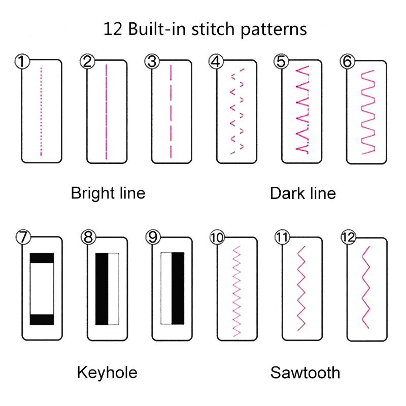 Оптовая продажа 12 стежков многофункциональная швейная машина двойная скорость