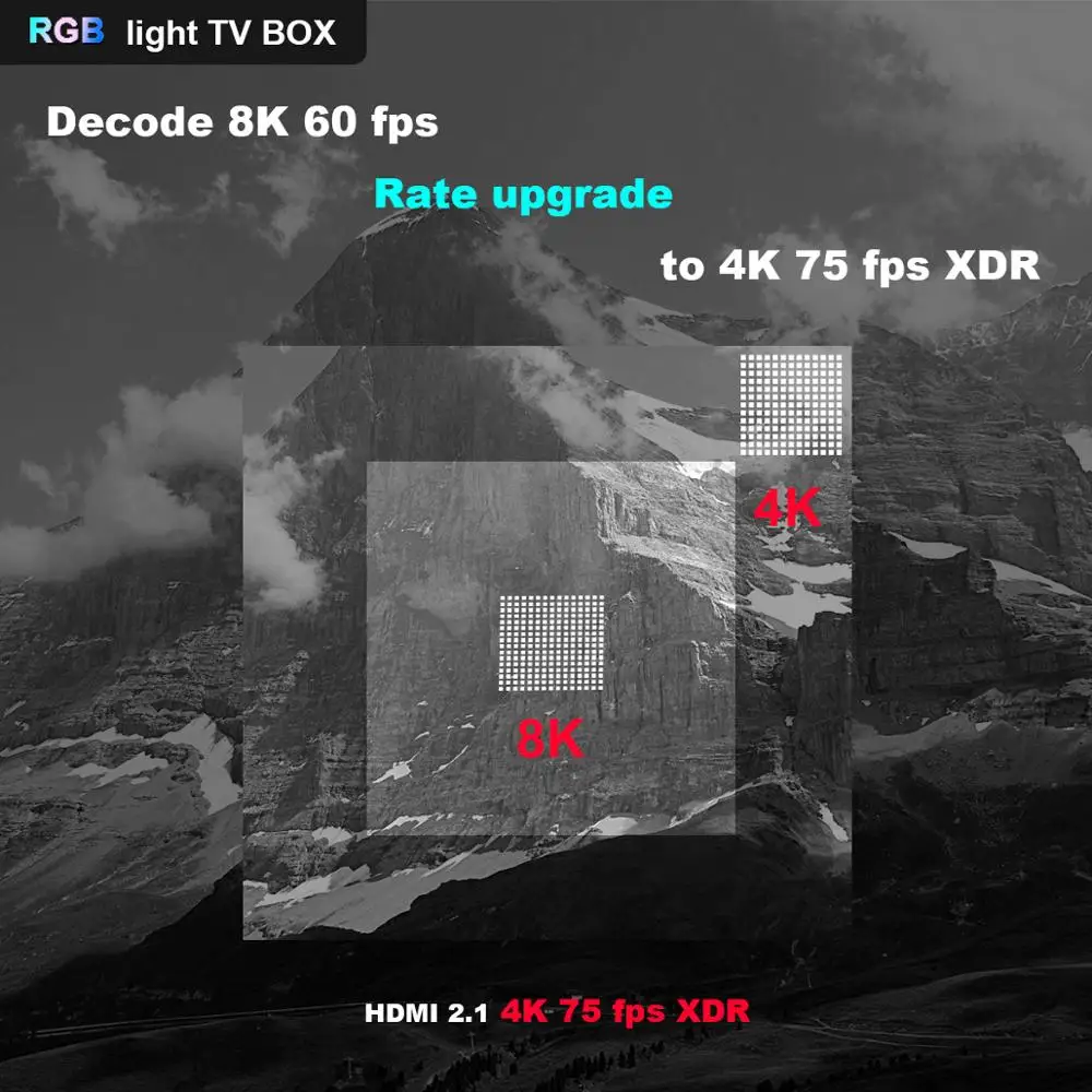 A95X F3 Android 9,0 ТВ приставка RGB светильник последняя Amlogic S905X3 Чип Wifi BT ТВ приставка YouTube 8K Netflix Plex ТВ приставка Смарт ТВ приставка