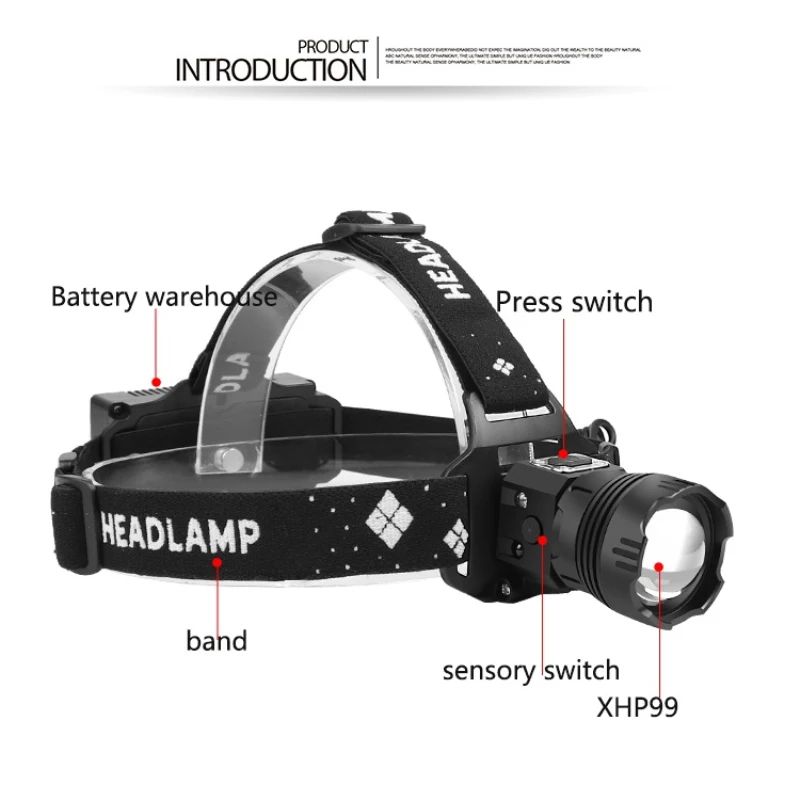 

Portable Adjustable Focal Length Strong Headlight Camping And Cycling Multi-purpose Outdoor Lighting Headlight Rainproof