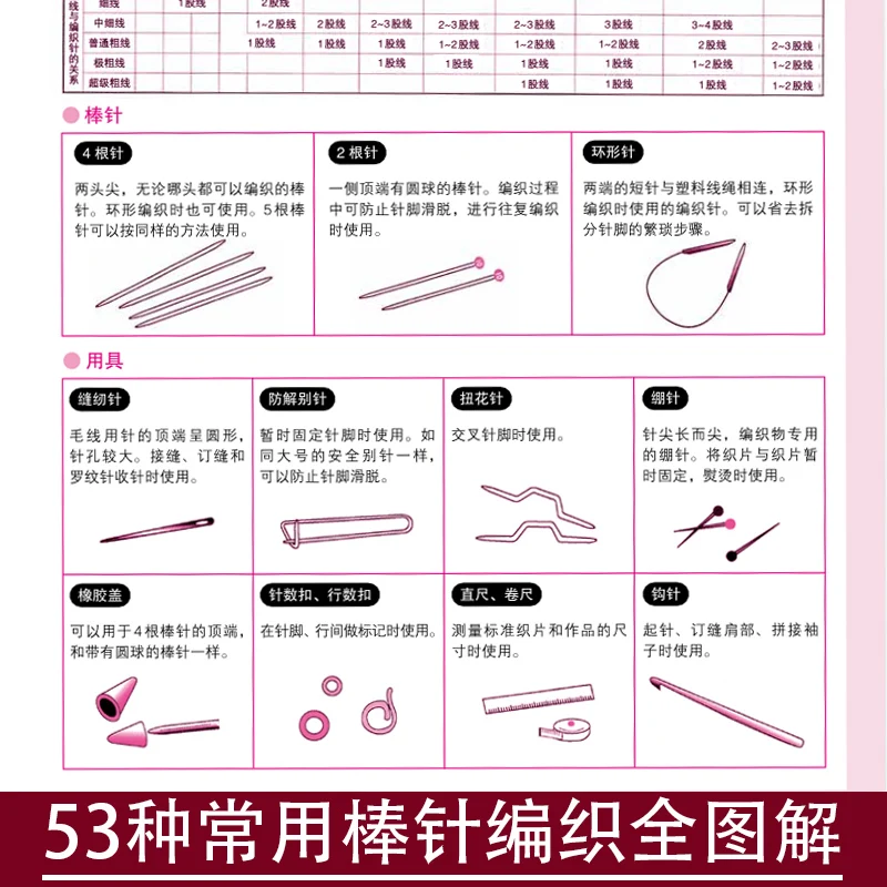 Крючки для вязания крючком взрослых |