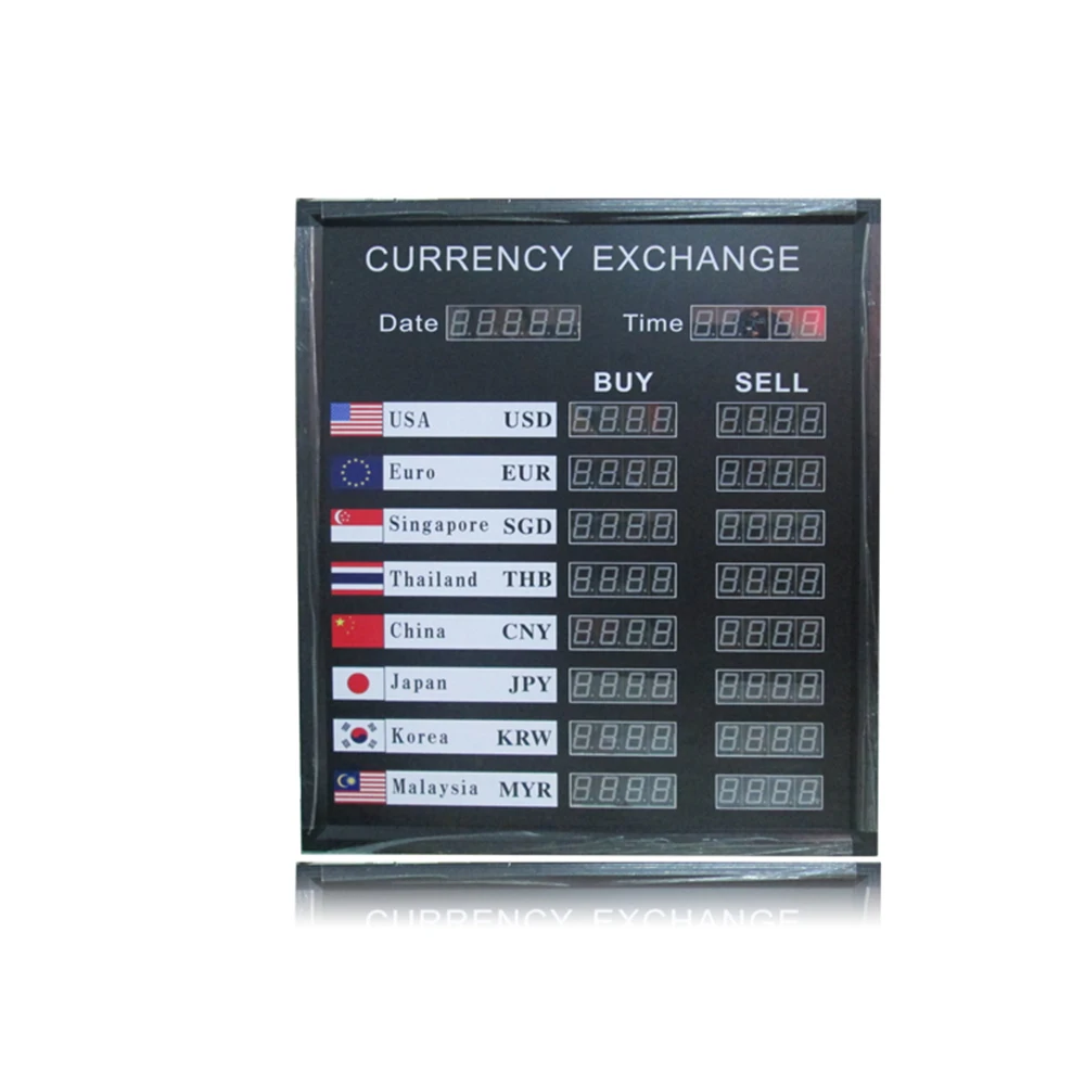 1 2 ''дюймовый цифровой модуль композиция банк финансы светодиодный экран