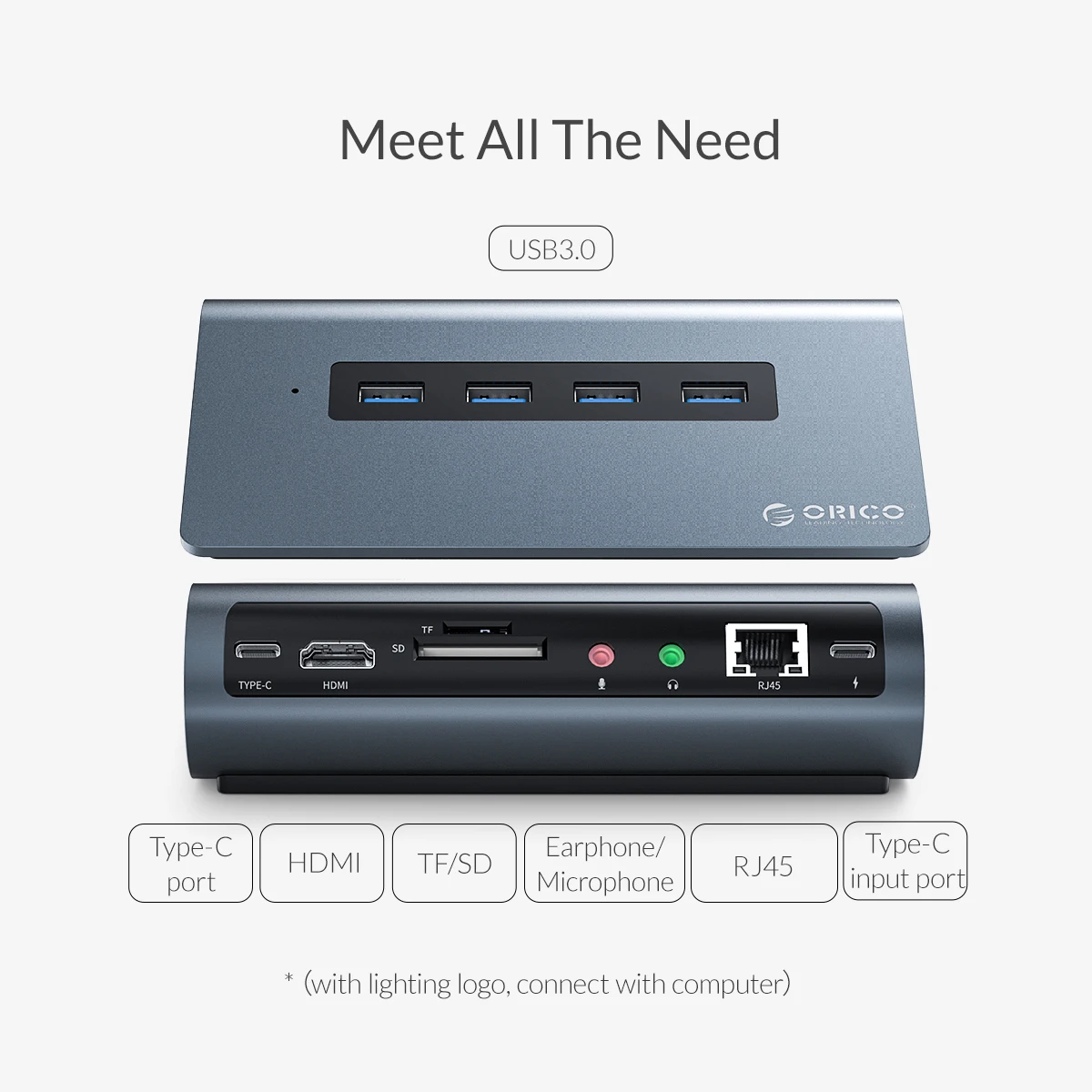 ORICO Type C концентратор USB к мульти HDMI совместимый USB3.0 PD 60 Вт зарядка RJ45 кардридер